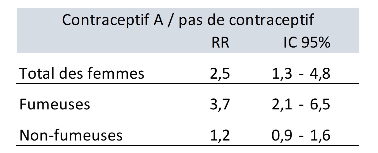 Modificateur.jpg