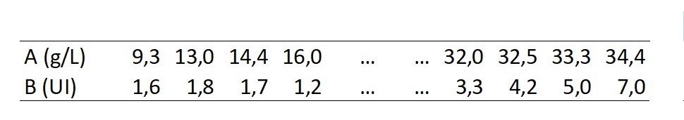 correlation.jpg