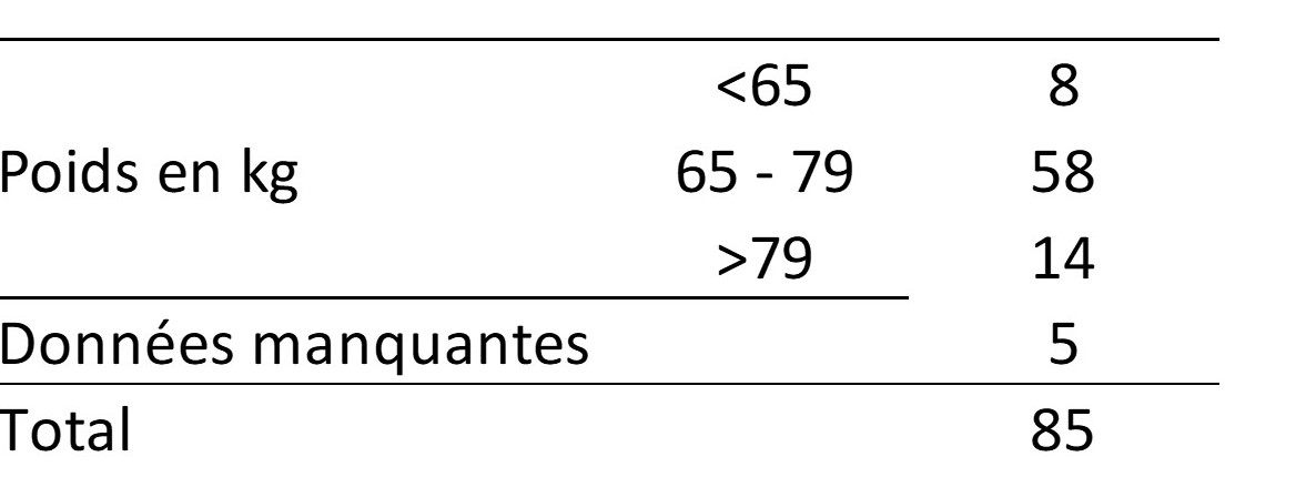 donnemanquantes.jpg