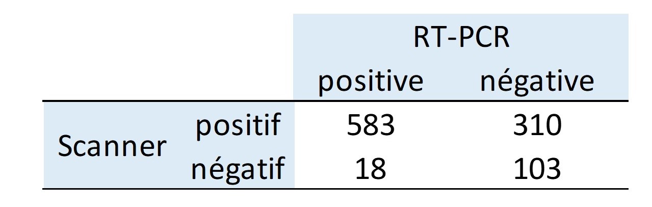 scn-pcr.jpg
