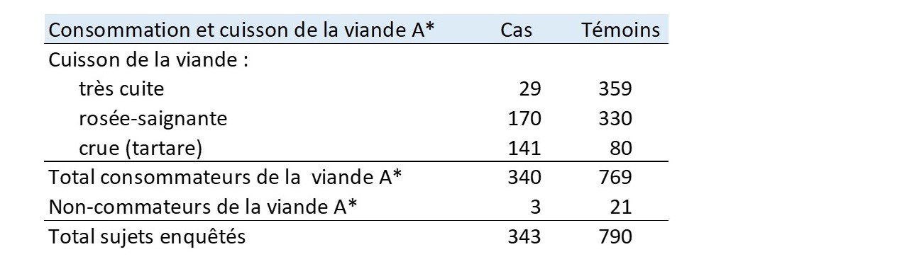 viande1.jpg