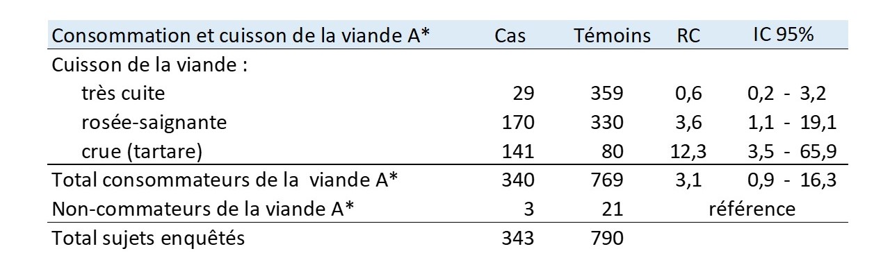 viande2.jpg